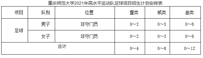 重慶師范大學1.png