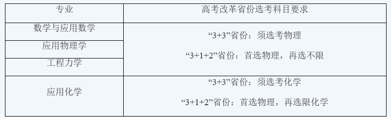 1617184516137270.png 微信截圖_20210331175500.png