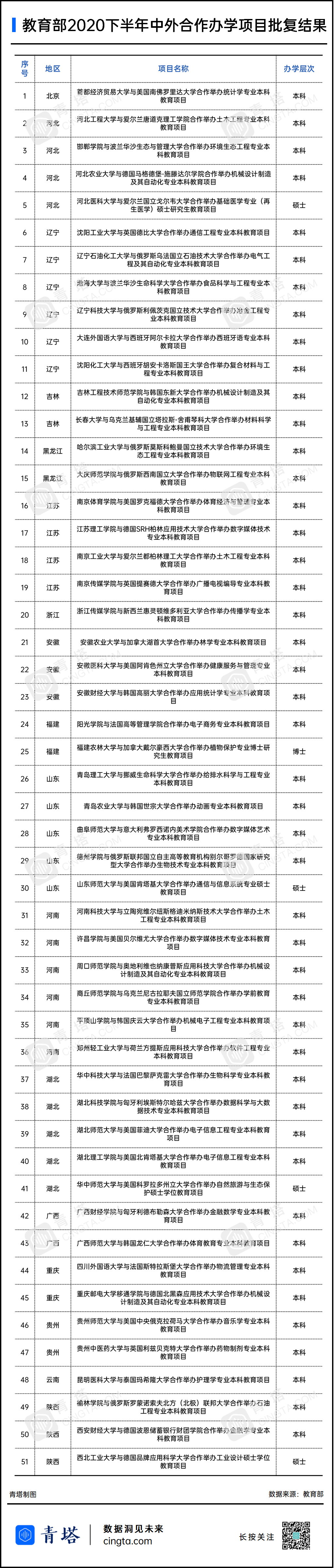 1618190394440328.png 微信圖片_20210412091859.png