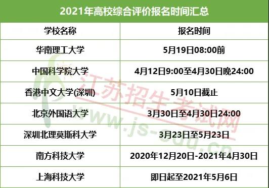 綜評(píng)報(bào)名時(shí)間.jpg