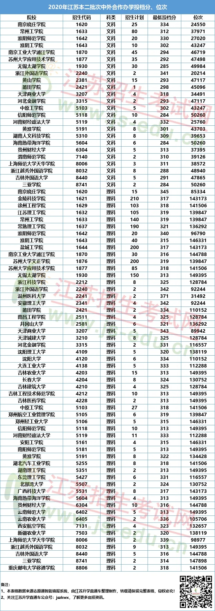 640_wx_fmt=jpeg&tp=webp&wxfrom=5&wx_lazy=1&wx_co=1.webp (2).jpg