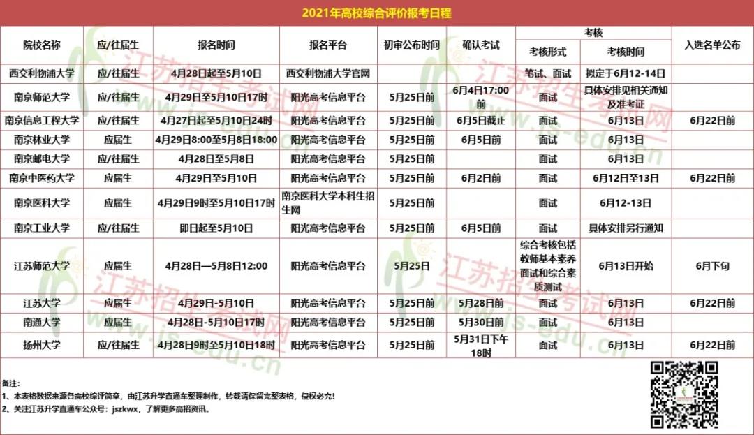 1619659282712016.jpg 微信圖片_20210429091942.jpg