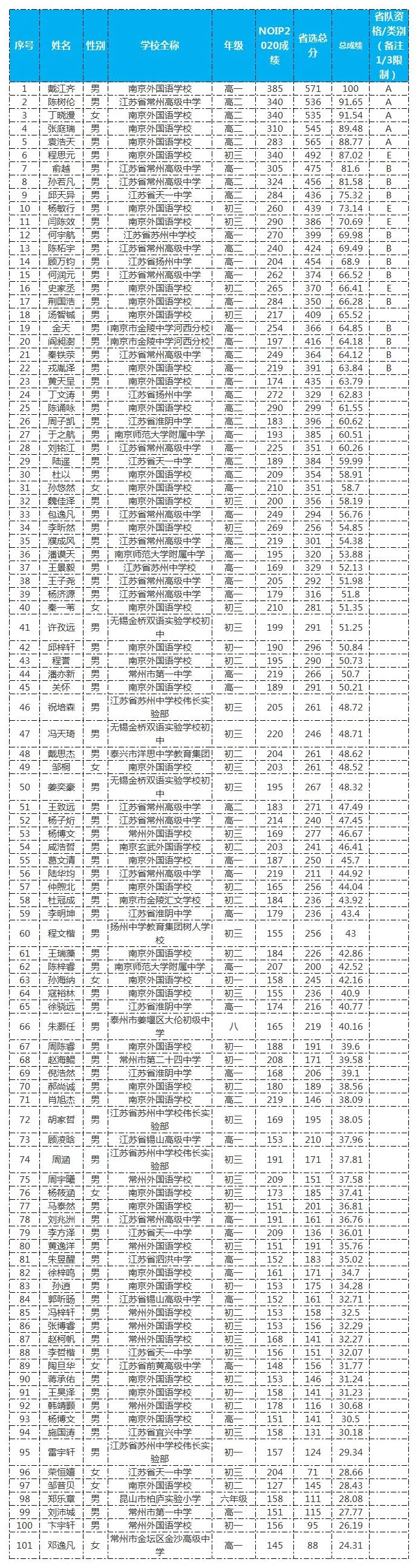 640_wx_fmt=jpeg&tp=webp&wxfrom=5&wx_lazy=1&wx_co=1.webp (2).jpg