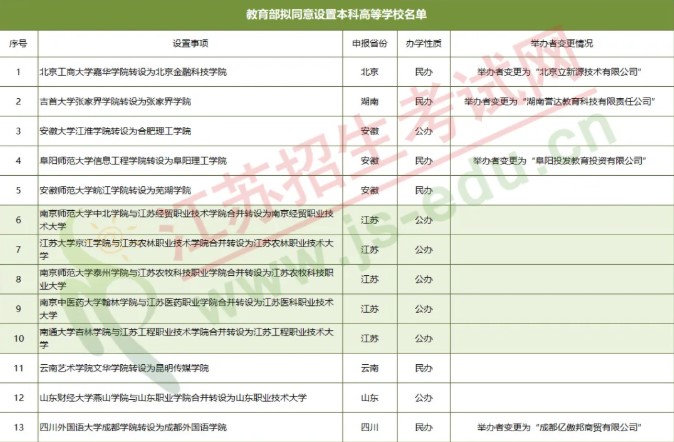 1623028772398541.jpg 2.jpg