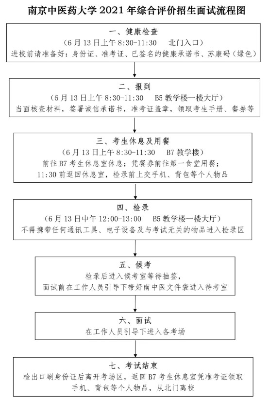 1623114294120454.jpg Dingtalk_20210608090344.jpg