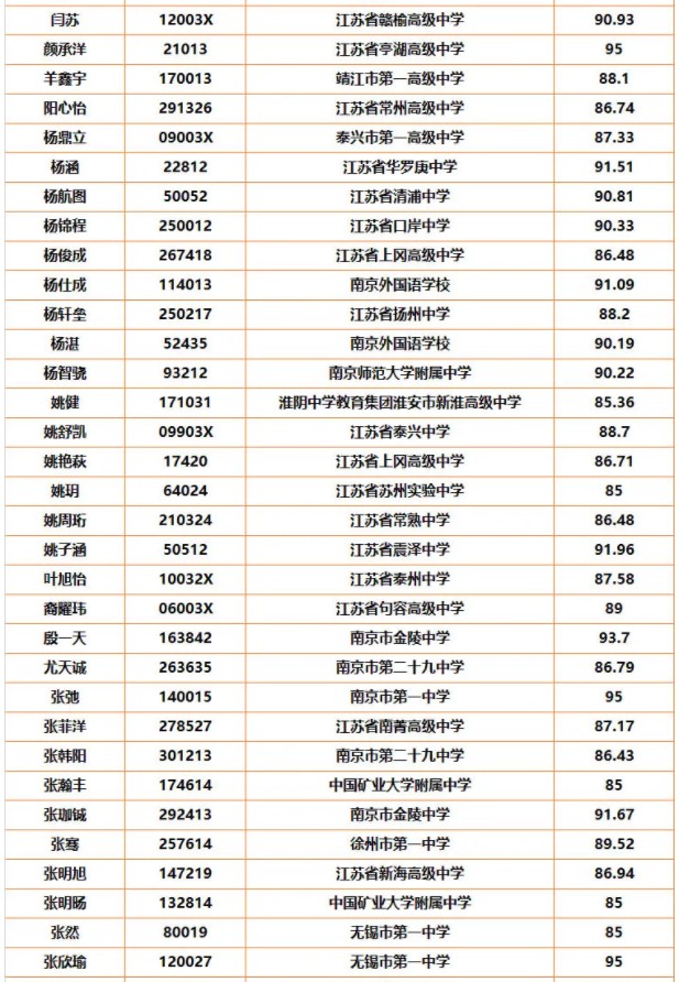 1623836436650484.jpg 88.jpg