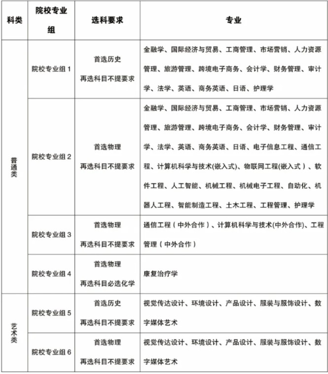 1625016054122765.jpg Dingtalk_20210630091630.jpg