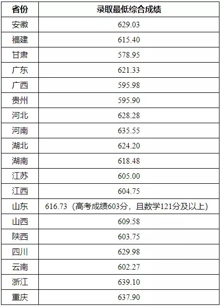 640_wx_fmt=png&tp=webp&wxfrom=5&wx_lazy=1&wx_co=1.webp (5).jpg