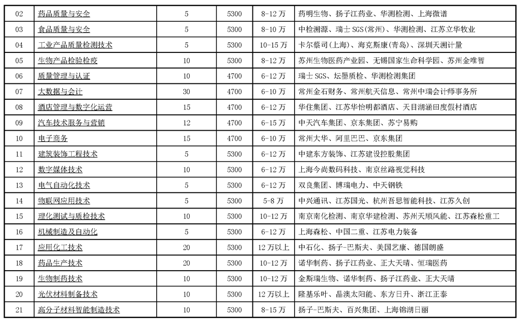 1625391005817972.png image.png