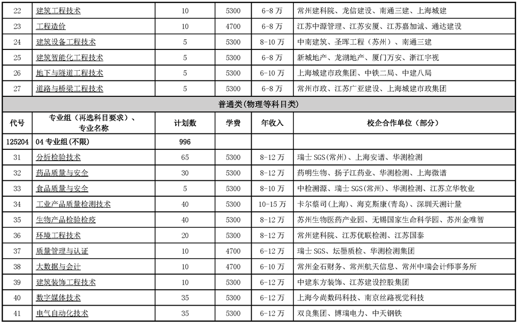 1625391030841753.png image.png