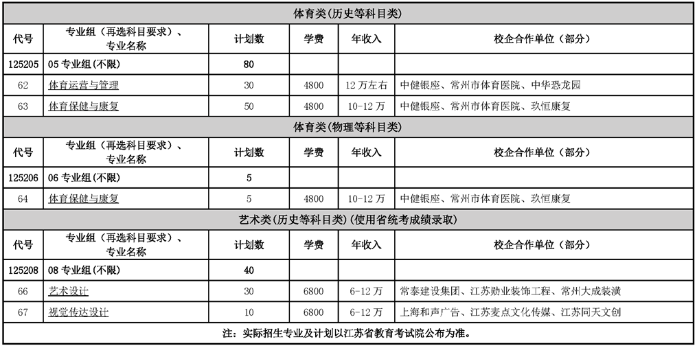 1625391079583410.png image.png