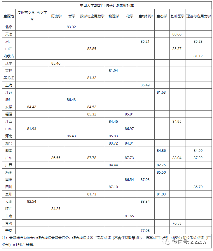 640_wx_fmt=png&tp=webp&wxfrom=5&wx_lazy=1&wx_co=1 (6).png