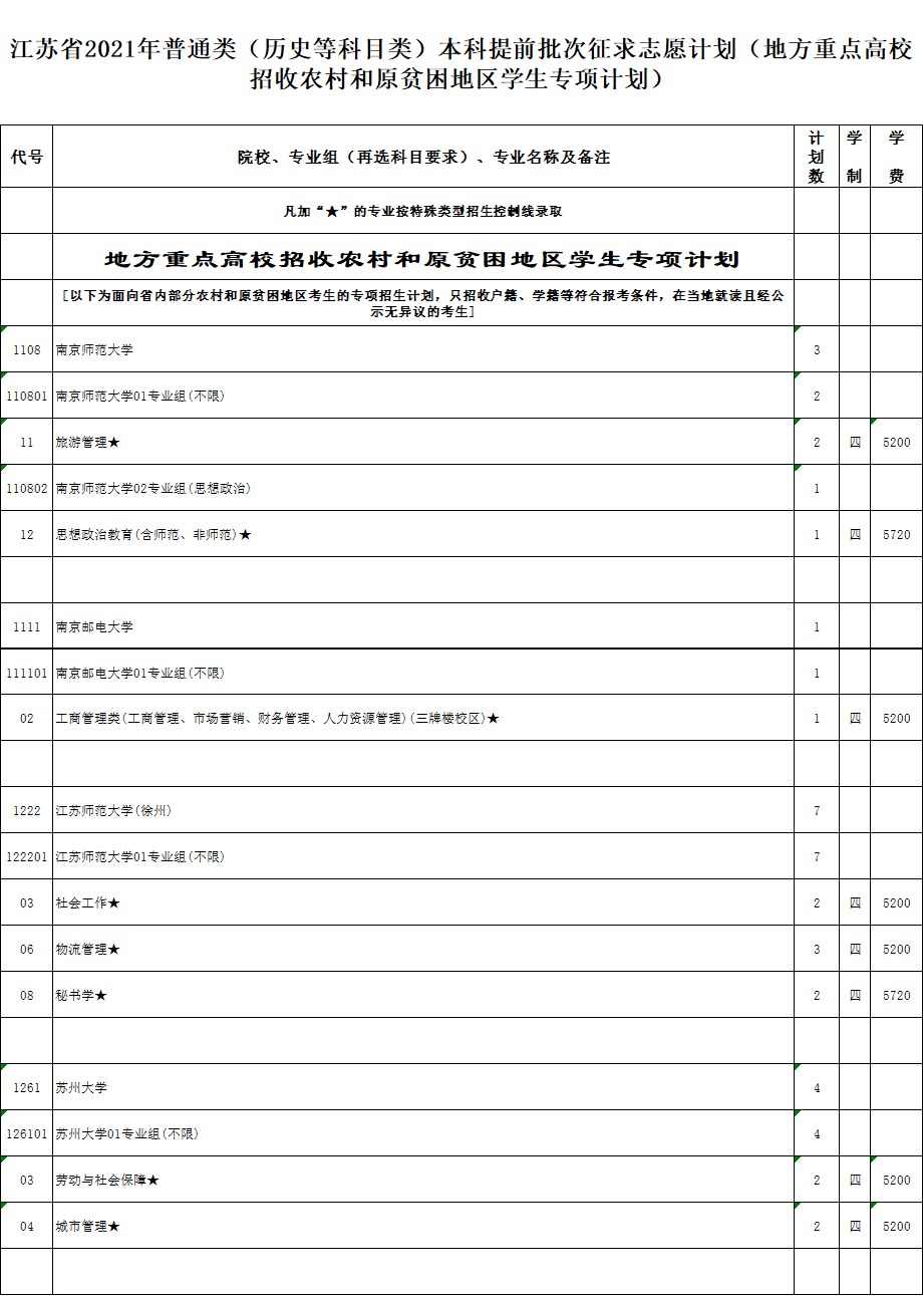 1626009945988114.png image.png