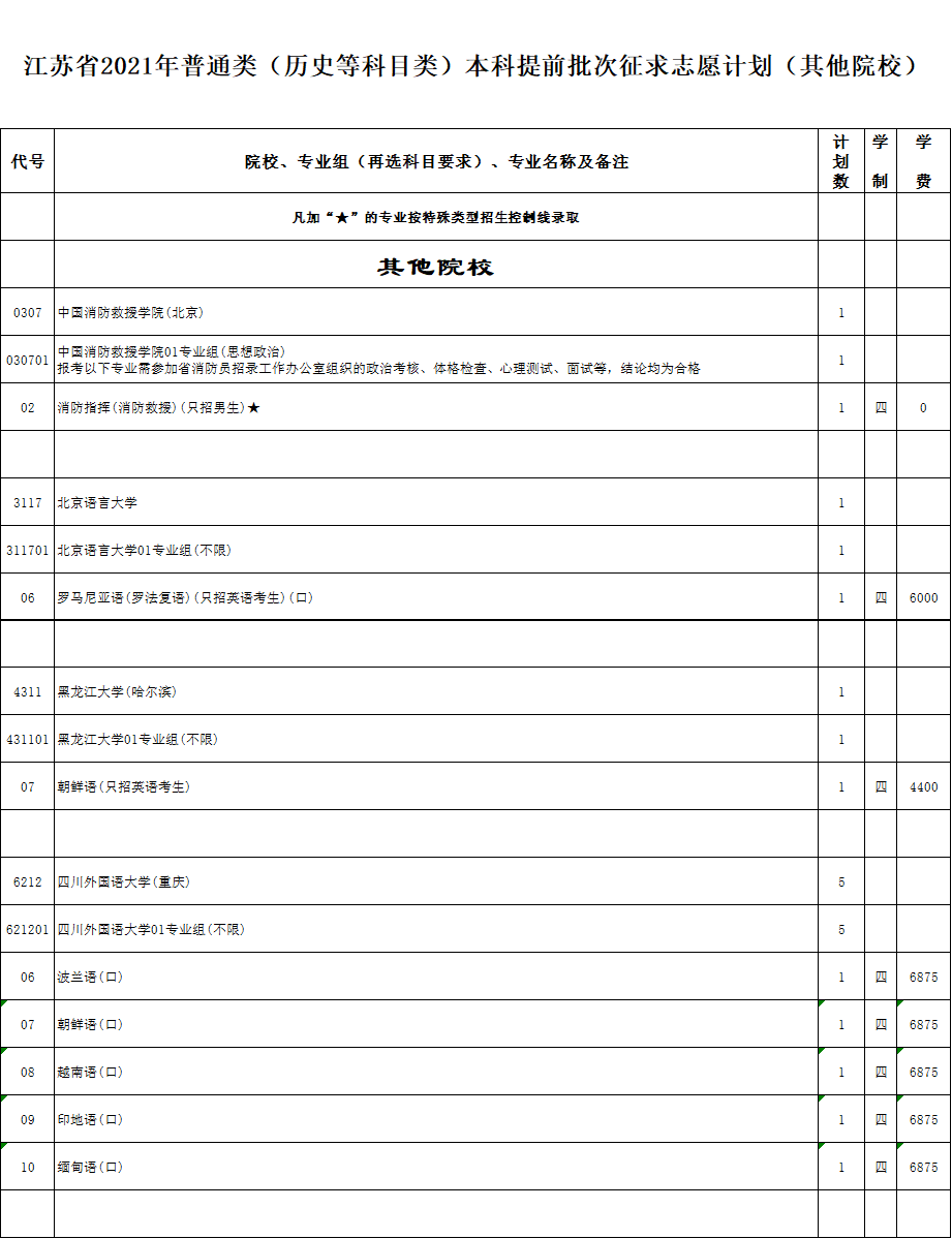 1626010069752822.png image.png