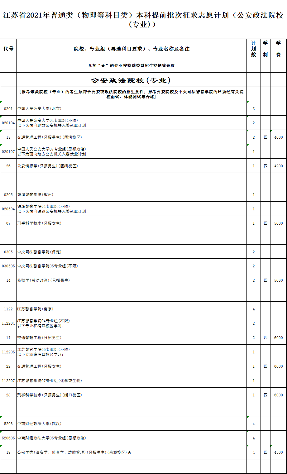 1626010248226535.png image.png