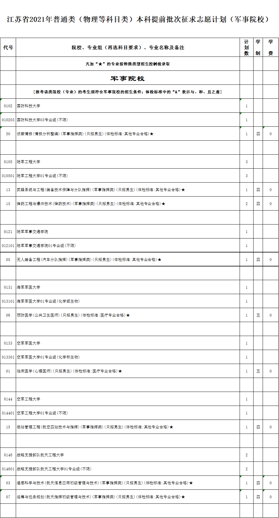 1626010381911144.png image.png