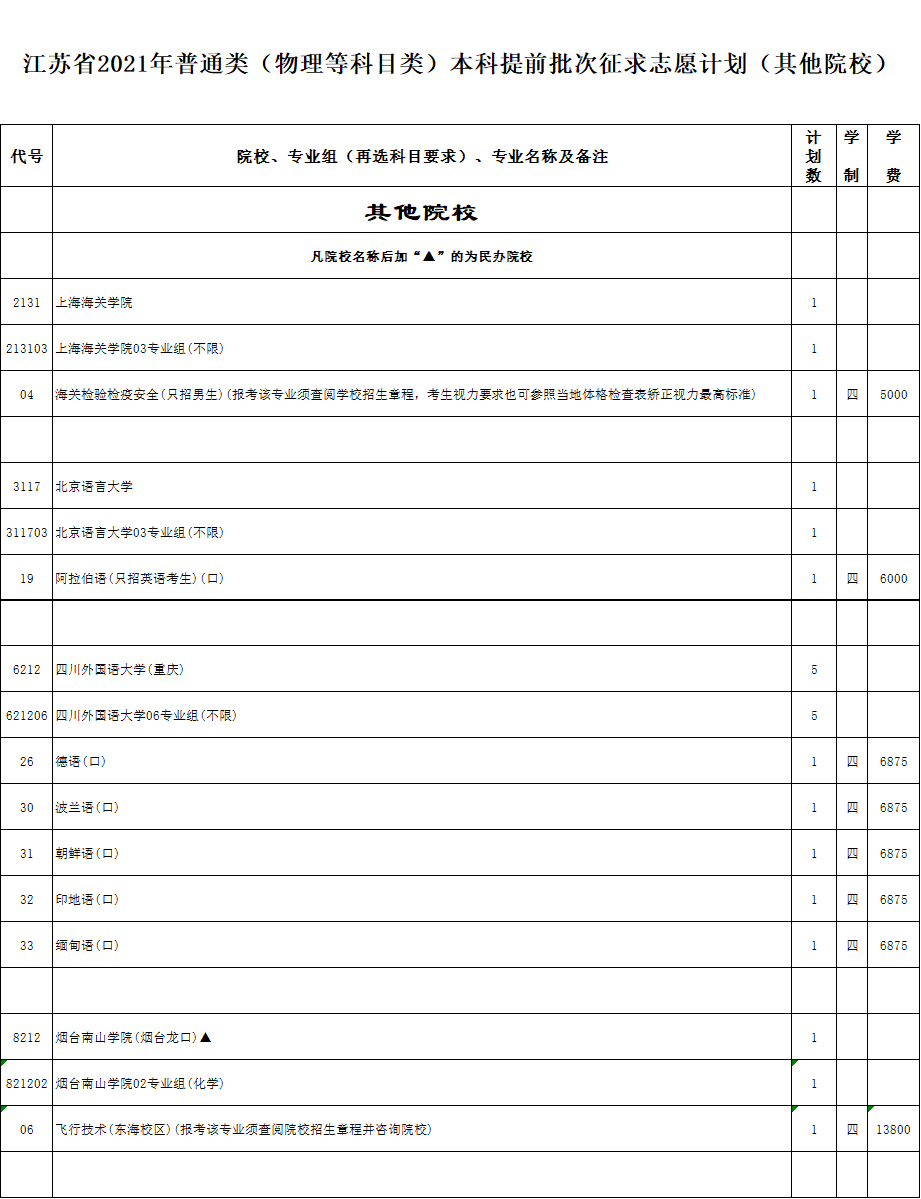 1626010465130545.png image.png