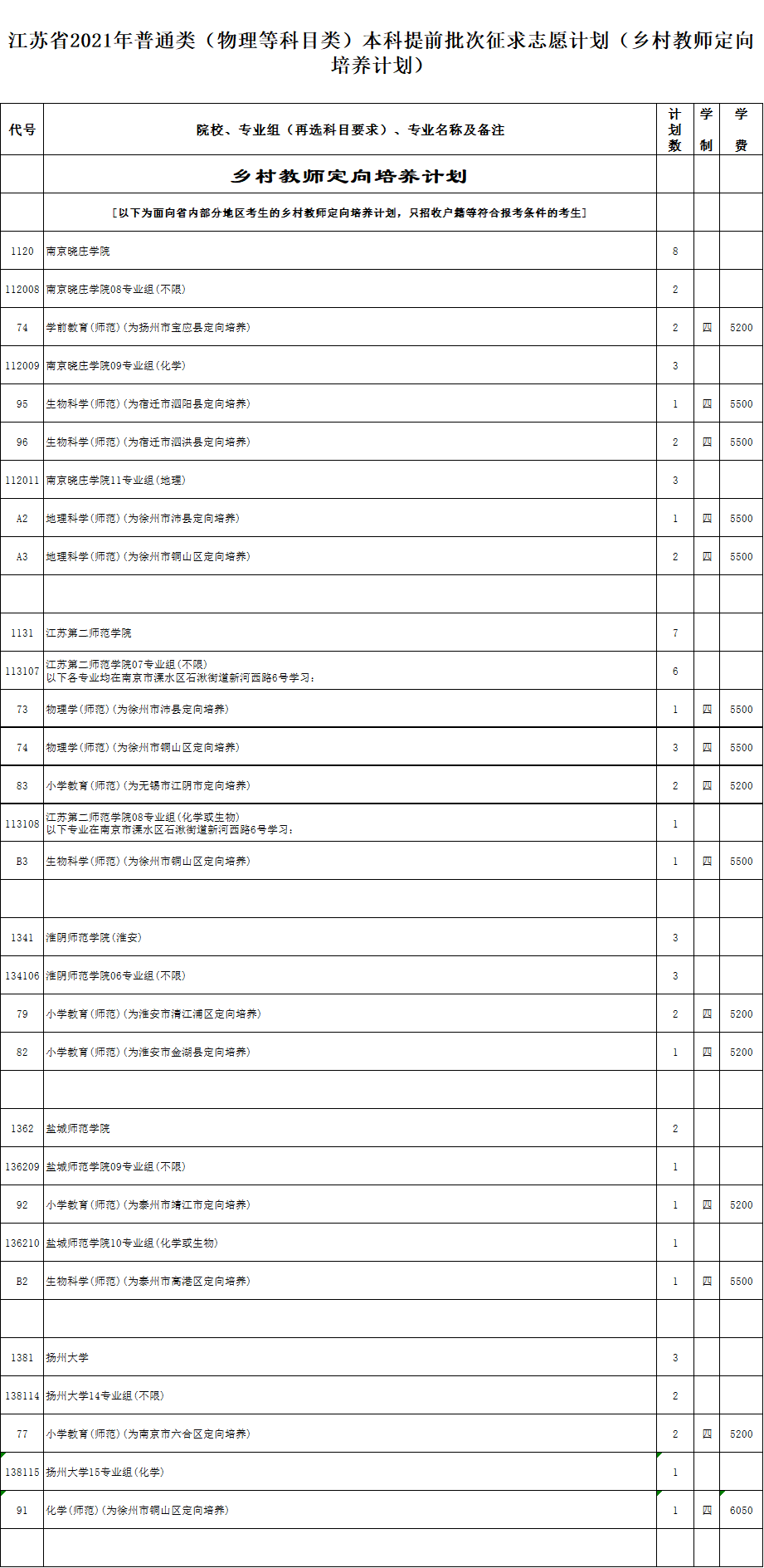 1626010500604710.png image.png