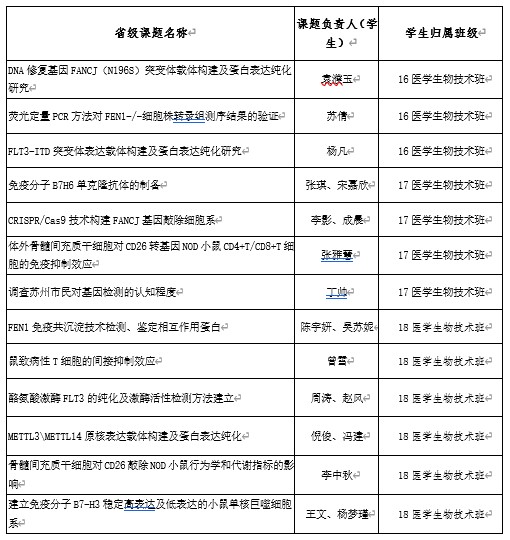 1626916260203714.jpg 10.jpg