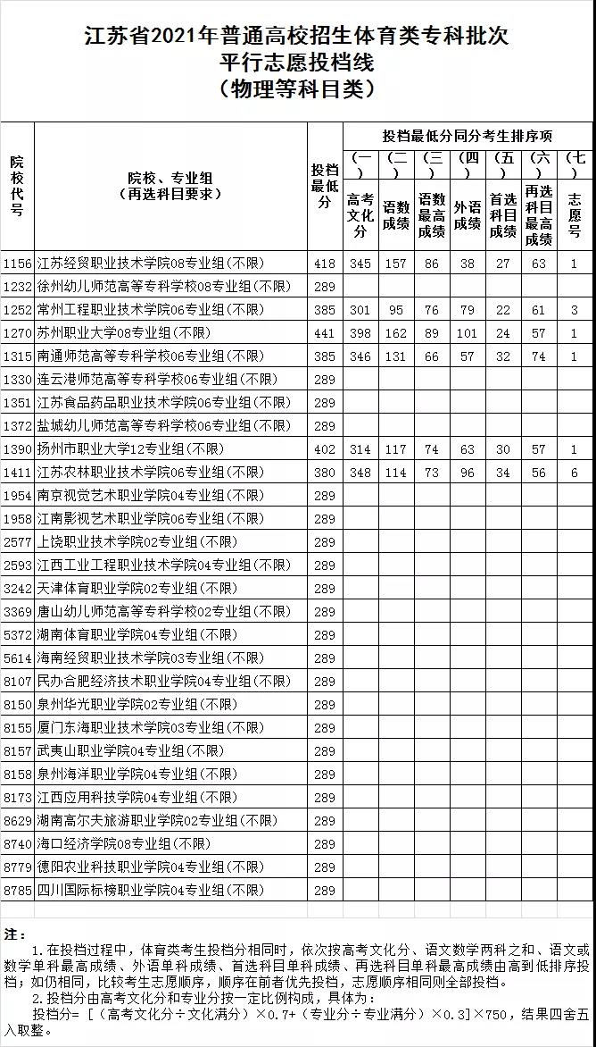 1627542111504864.jpg 2222.jpg