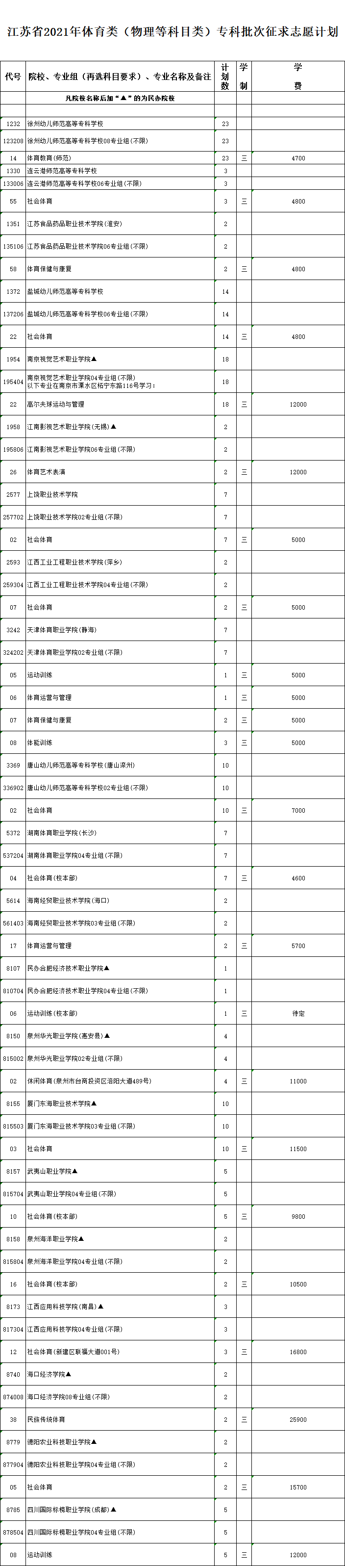 1627615013107771.jpg 體育物理.jpg