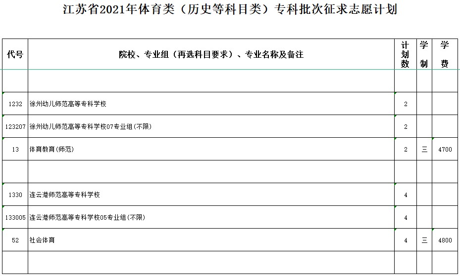 1627615032872531.jpg 體育歷史.jpg