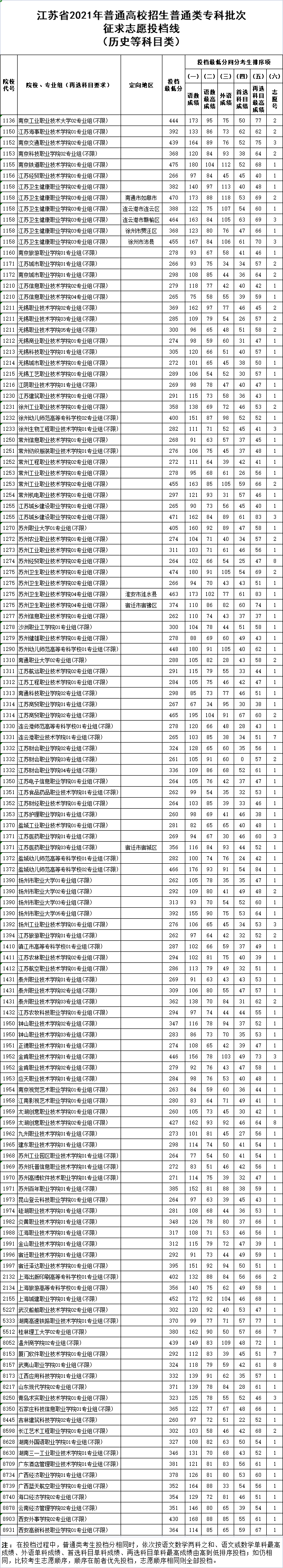 1628315054816016.png 微信圖片_20210807134356.png