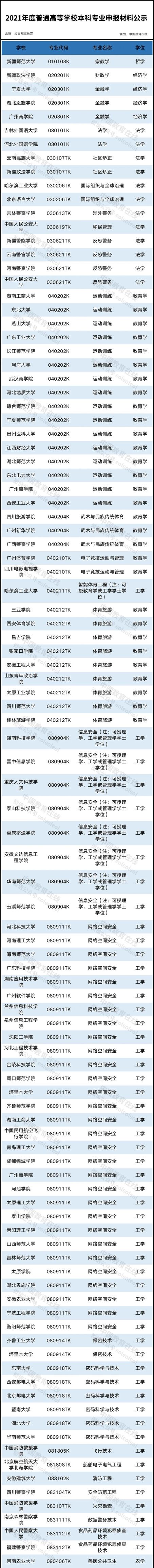 1628644693199092.jpg 20210811_091652_000.jpg