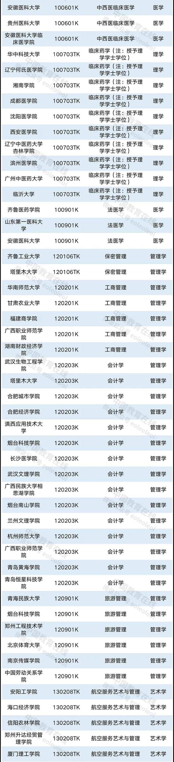 1628644771904695.jpg 20210811_091652_002.jpg