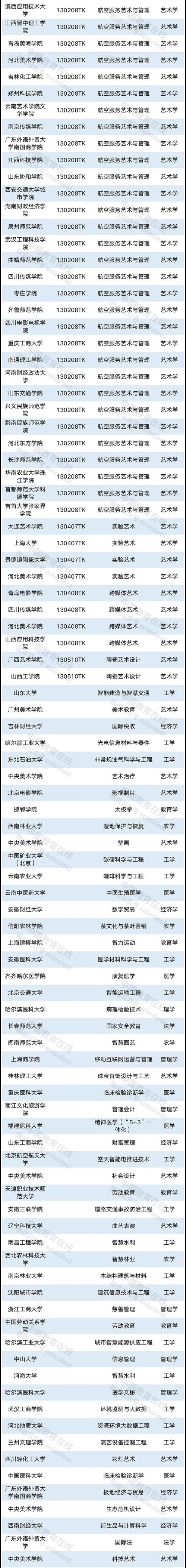 1628644779239054.jpg 20210811_091652_003.jpg