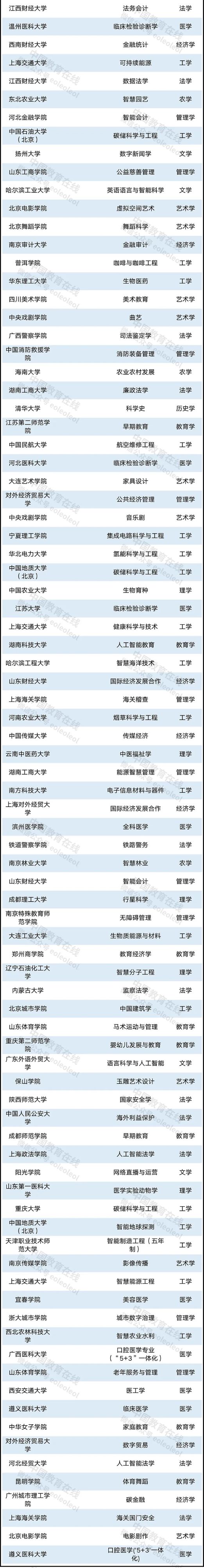 1628644787902431.jpg 20210811_091652_004.jpg