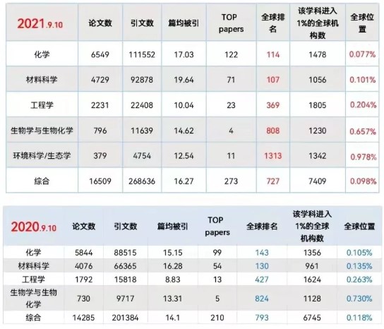 1631929231623681.jpg Dingtalk_20210918094024.jpg