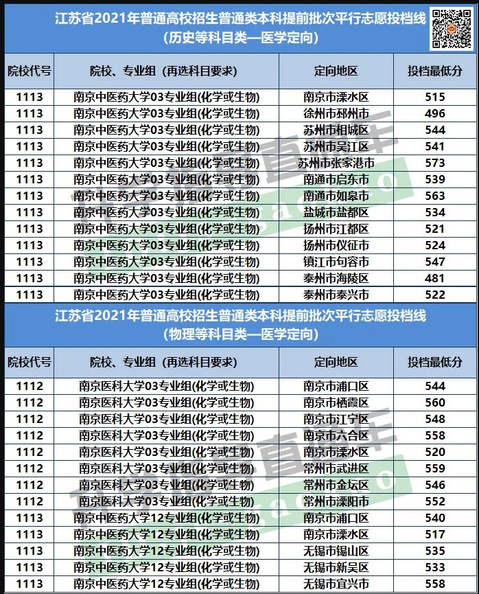 1634865144824767.jpg 2.jpg