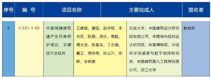 1635987471930541.jpg 1.jpg