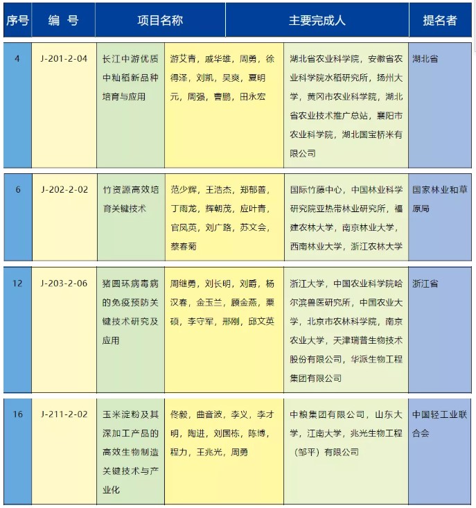 1635987498203353.jpg 2.jpg