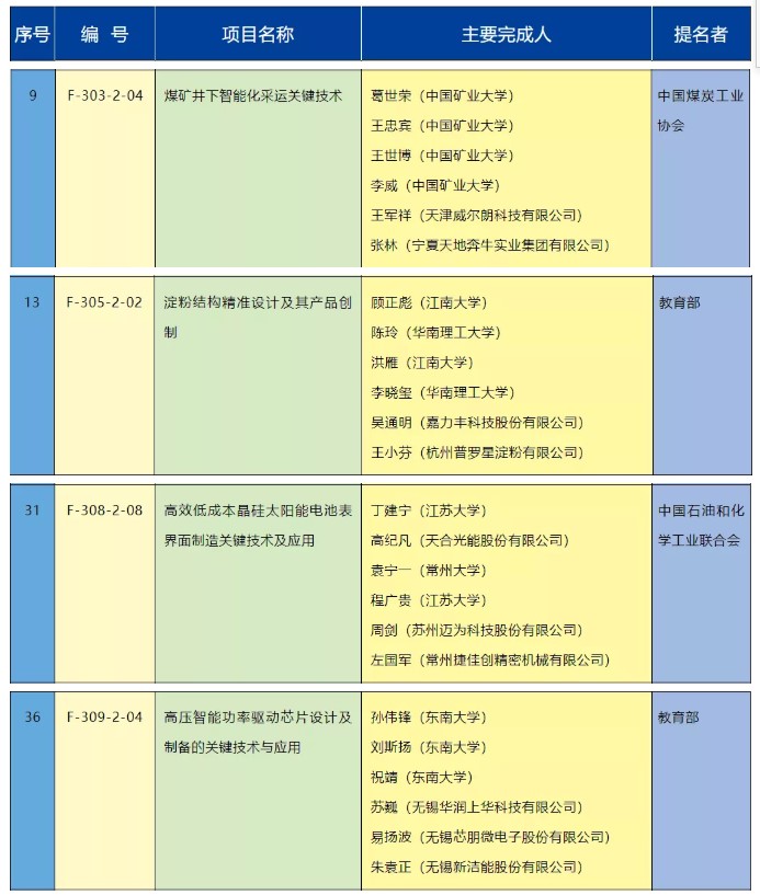 1635987529221729.jpg 6.jpg