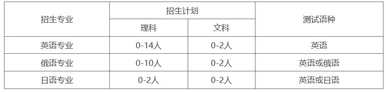 1639560620386651.jpg Dingtalk_20211215172900.jpg