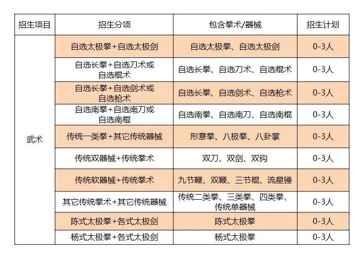 1640071349887658.jpg Dingtalk_20211221152125.jpg