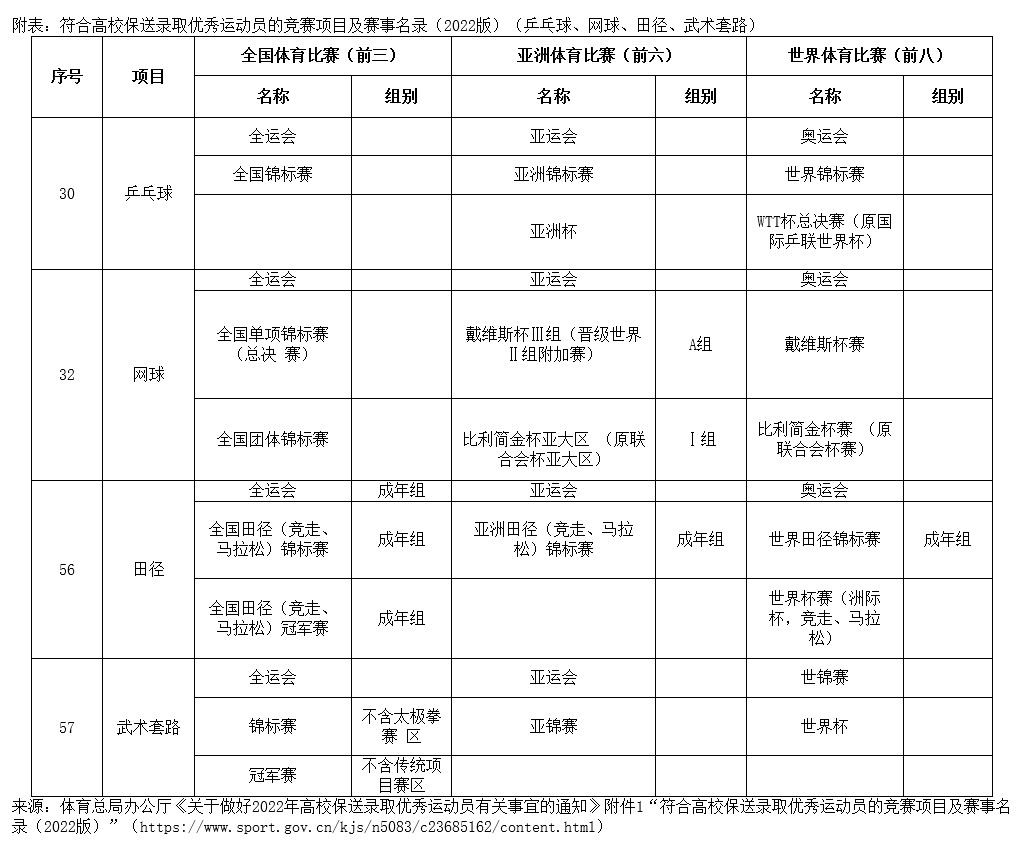 1640587612152351.jpg Dingtalk_20211227144527.jpg