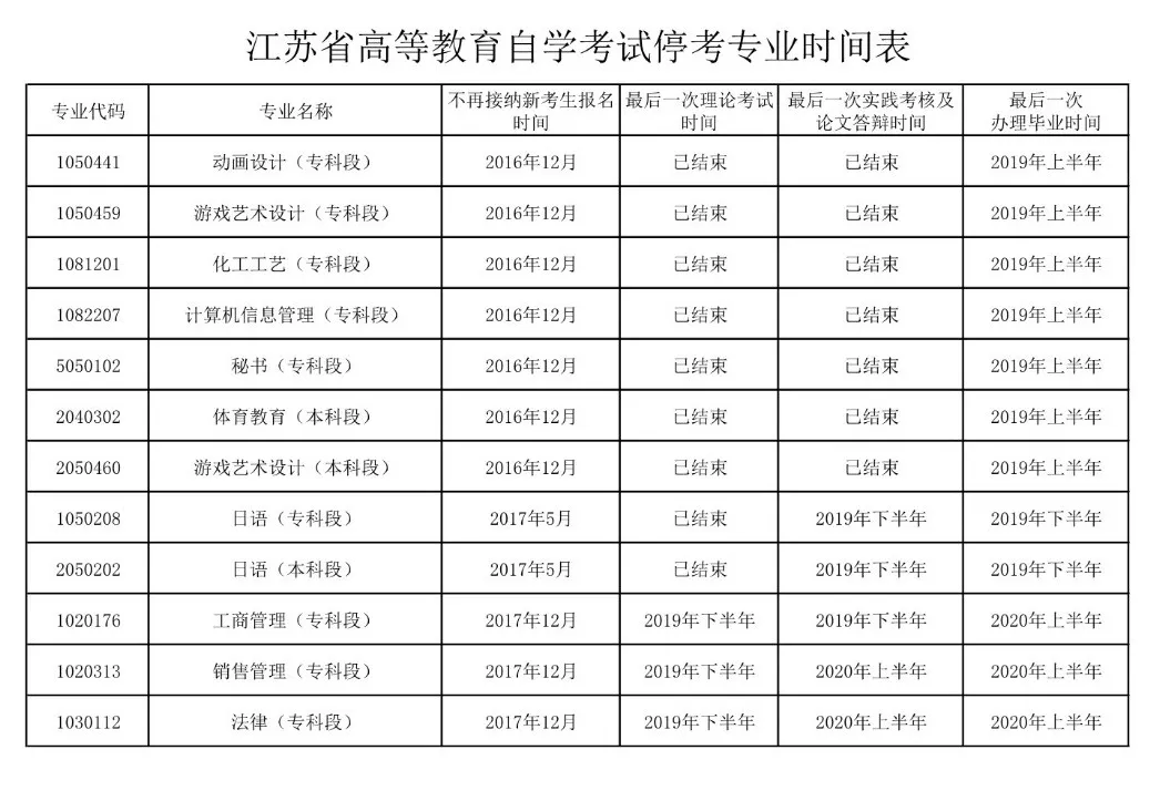 1640595969131429.png 圖片 2.png