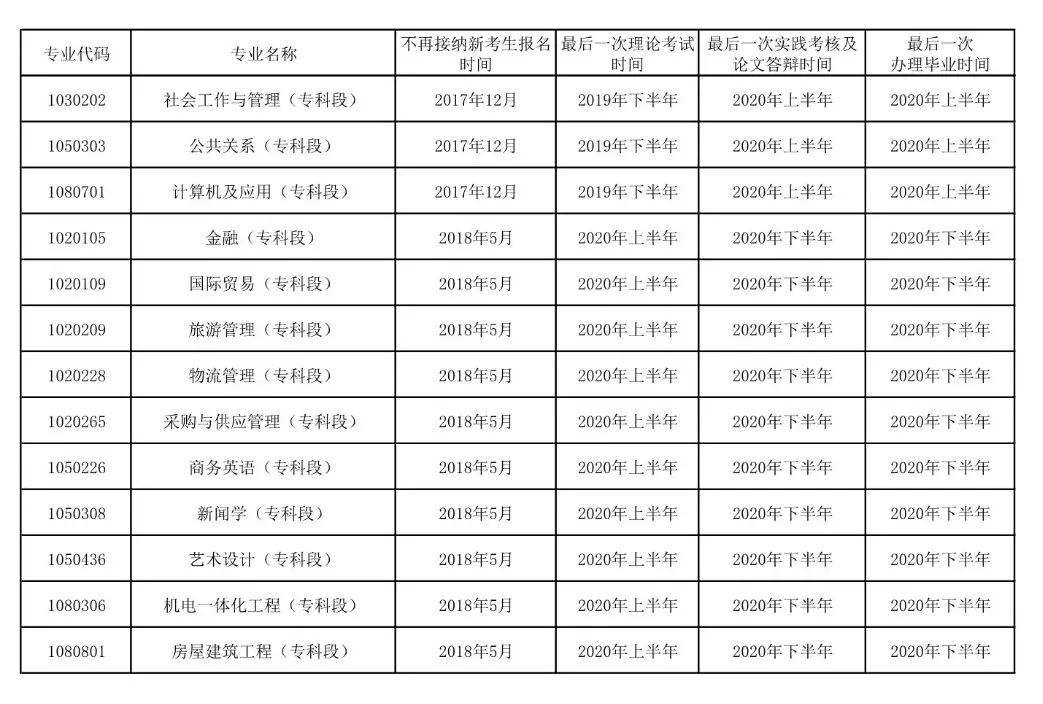 1640595979108127.png 圖片 3.png