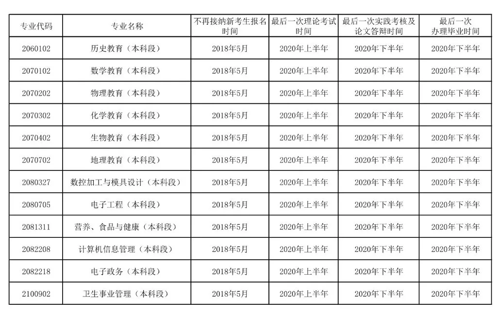 1640596000779359.png 圖片 5.png