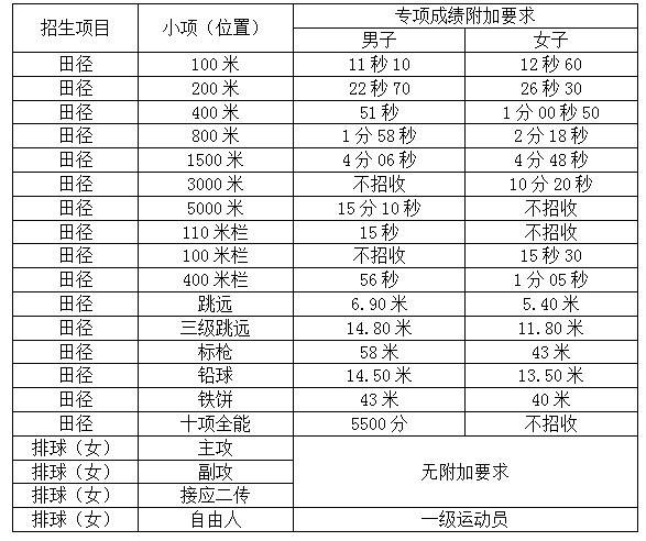 1641276566955122.jpg Dingtalk_20220104140914.jpg