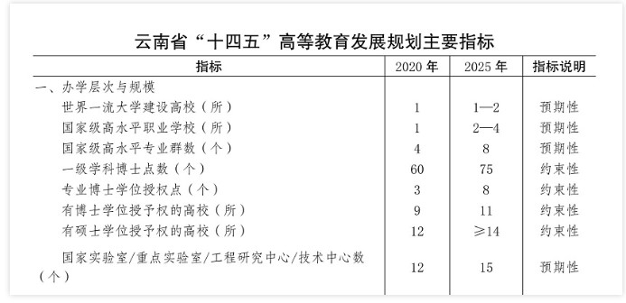 1641863932111683.jpg Dingtalk_20220111091755.jpg