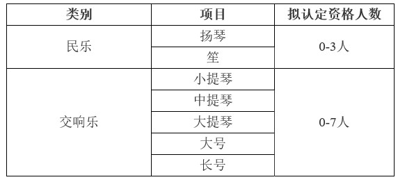 1642409814110192.jpg Dingtalk_20220117165645.jpg