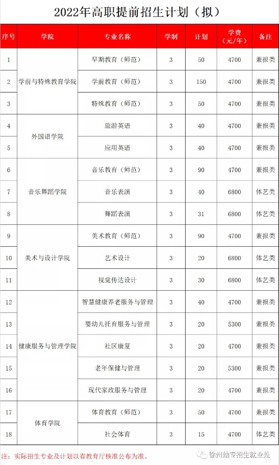 1644373697391292.jpg Dingtalk_20220209102754.jpg