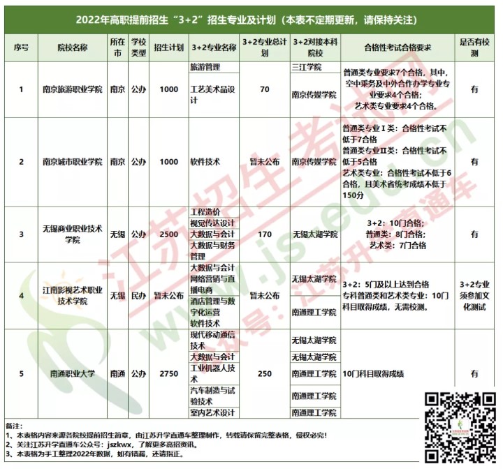 1644455177437306.jpg 3.jpg