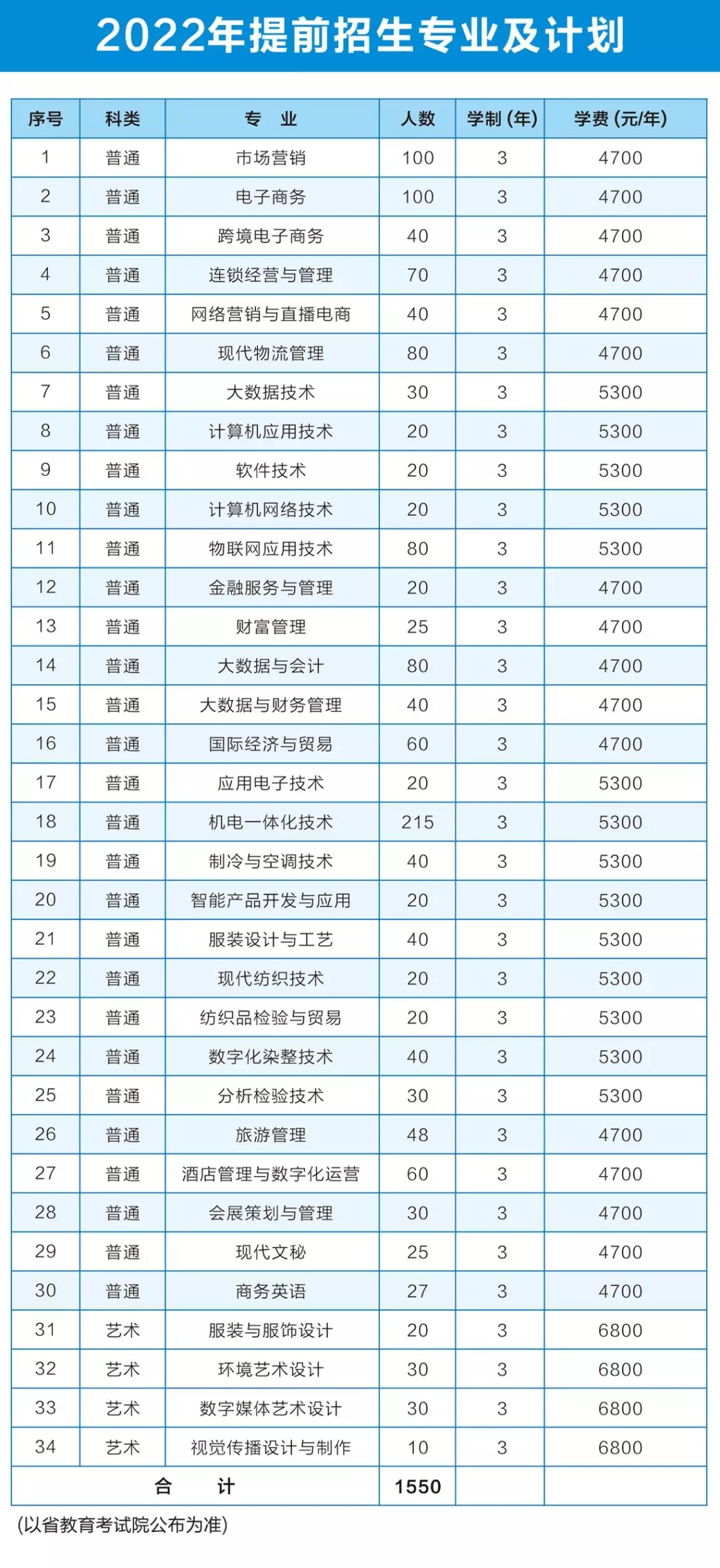 1645090995304876.jpg 222.webp.jpg