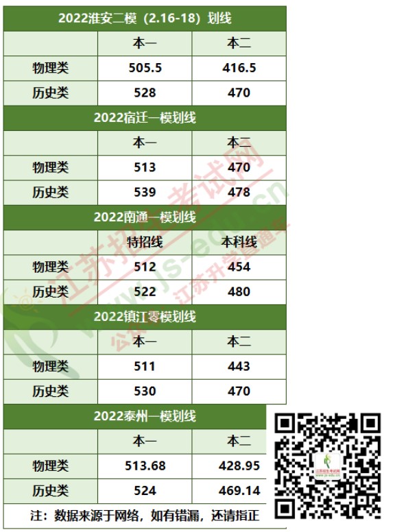 1645577548131763.jpg 1.jpg