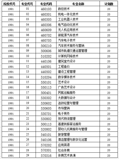 1646199857801508.jpg Dingtalk_20220302134406.jpg